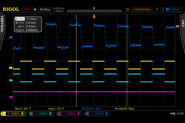 Oscilloscope displaying REVO device’s proprietary waveform designed for advanced muscle stimulation and sports recovery therapy.